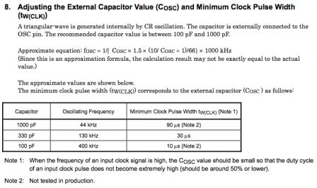 horloge.png, mai 2011 horloge.png