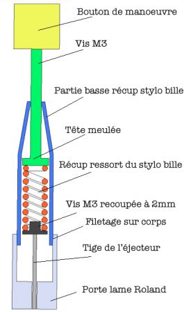 eclate.png, oct. 2011 eclate.png