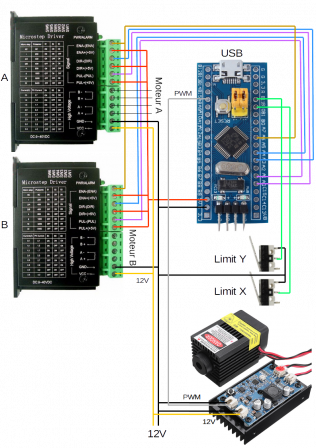 cablage laser.png, sept. 2019
