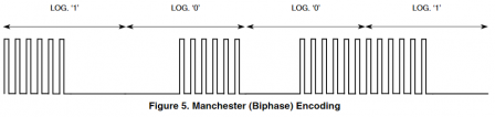 manchester.png, mai 2021