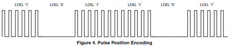 pulse-position.png, mai 2021
