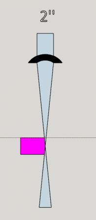 milieu.png, août 2020