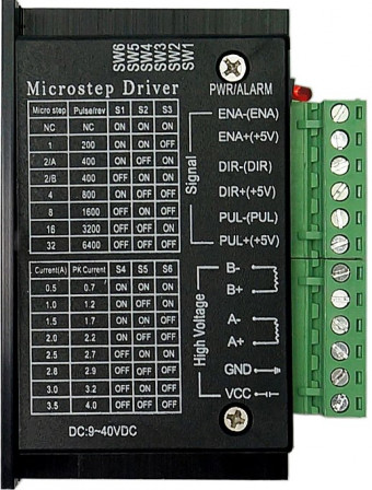 tb6600.jpg, août 2020