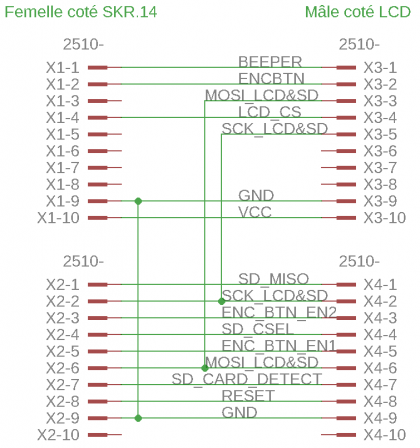 adaptateurLCD.png, oct. 2020