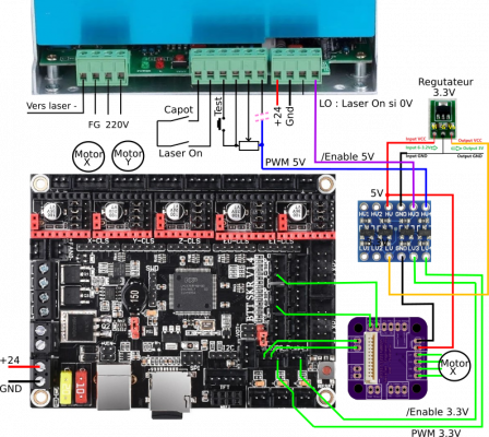 export.png, oct. 2020