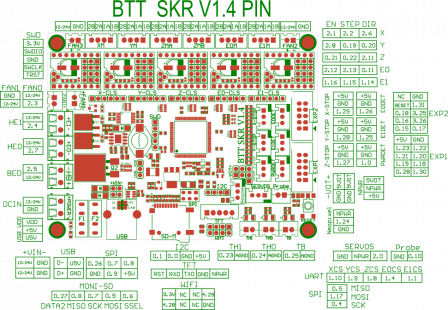 pinout1.4.png, oct. 2020